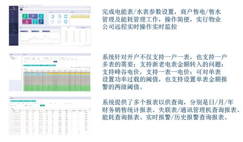 構建能源互聯網 意義、方法與數字基建支撐